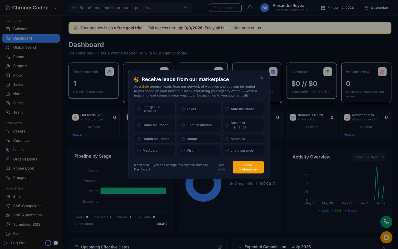An insurance CRM dashboard with pipeline and activity